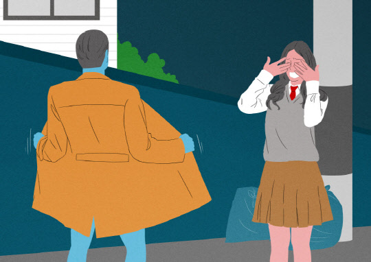 음란 행위 [아이클릭아트 제공]